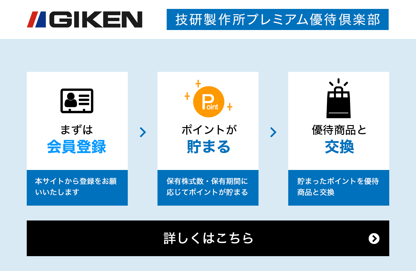 優待ポイントを貯めて5,000種類以上の優待商品と交換！